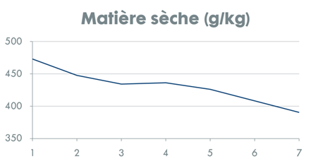 matiere.png