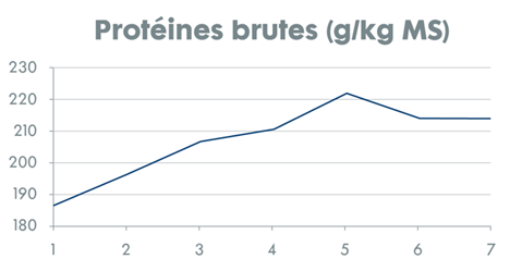 proteins.png