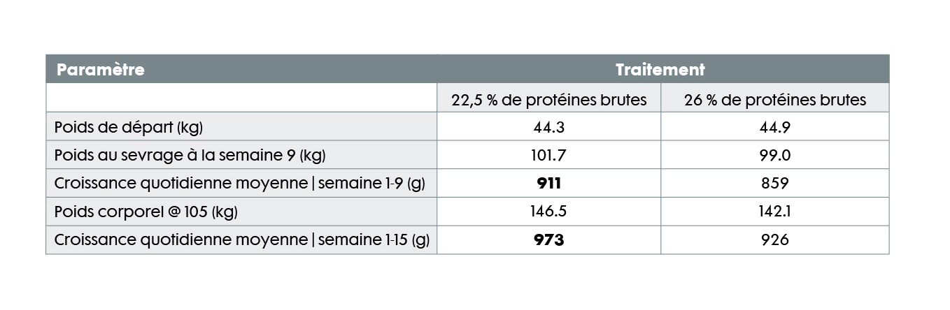 Tableau 1.jpg