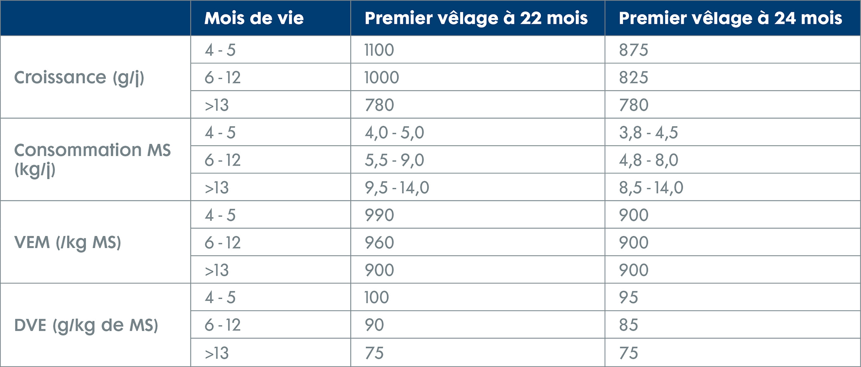 56461-TN LifeStart figuren artikel 7 BE-FR-2.jpg