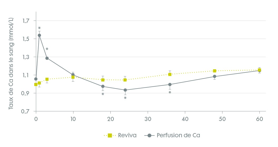 56736-TN artikel 3b Figuur 3 FR.jpg
