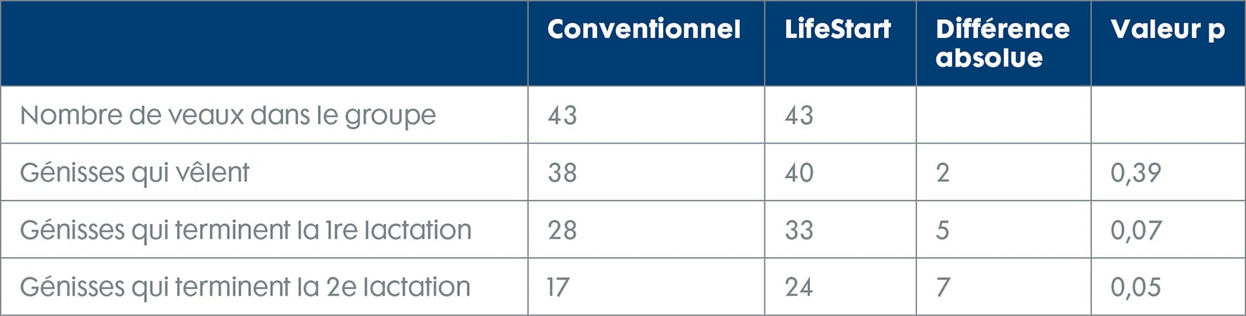 56552-TN Healthy Life tabel FR2.jpg